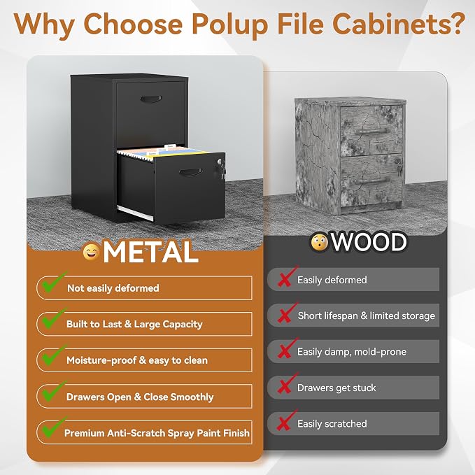 Polup 2 Drawer File Cabinet with Lock, Metal File Cabinets for Home Office, Two Drawer Locking Filing Cabinet, Small File Cabinet for Under Desk for Hanging Letter Size, Black, Assembly Required