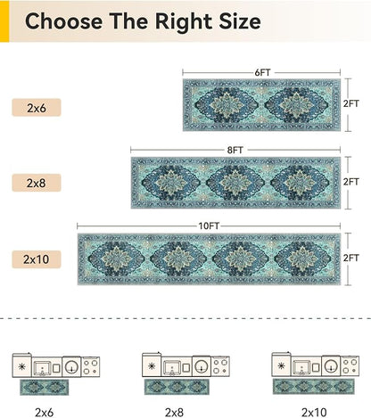 RELEANY Area Rugs Runner 2'x8' Washable Non-Slip, Floral Vintage Distress Medallion Carpet for Kitchen Hallway Bedroom Beside Laundry Room Bathroom, Teal Green Lake Blue Turquoise