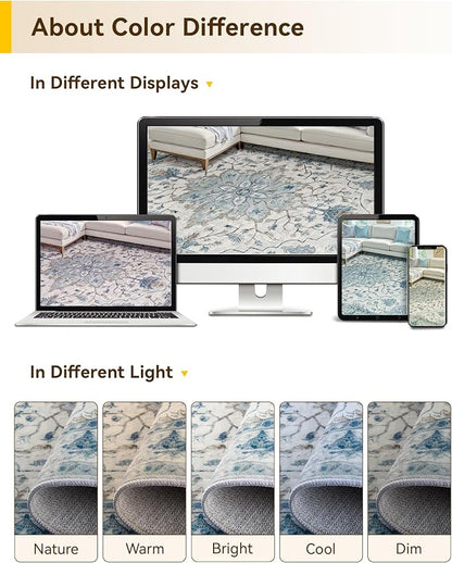 RELEANY Area Rugs 7'x9' Washable Non-Slip, Floral Vintage Distress Medallion Carpet for Living Room Bedroom Dining Room, Light Blue Navy Gray White