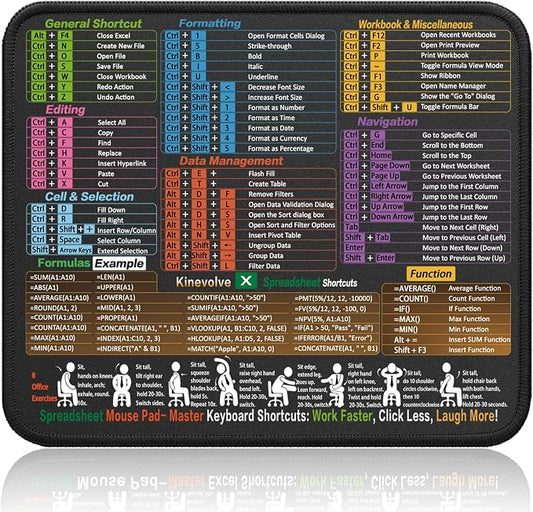Kinevolve Mouse Pad for Excel Shortcuts – Small Excel Spreadsheet Cheat Sheet Desk Pad – 11.8"x9.8" Portable Computer Mousepad – Gaming, Office, Waterproof, Non-Slip, Stitched Edges
