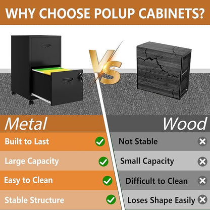 Polup 2 Drawer File Cabinet on Wheels, Mobile Two Drawer Filing Cabinet with Lock, Small Rolling Files Cabinets for Under Desk, Metal Filing Cabinets for Letter Size Folders - Assembly Required