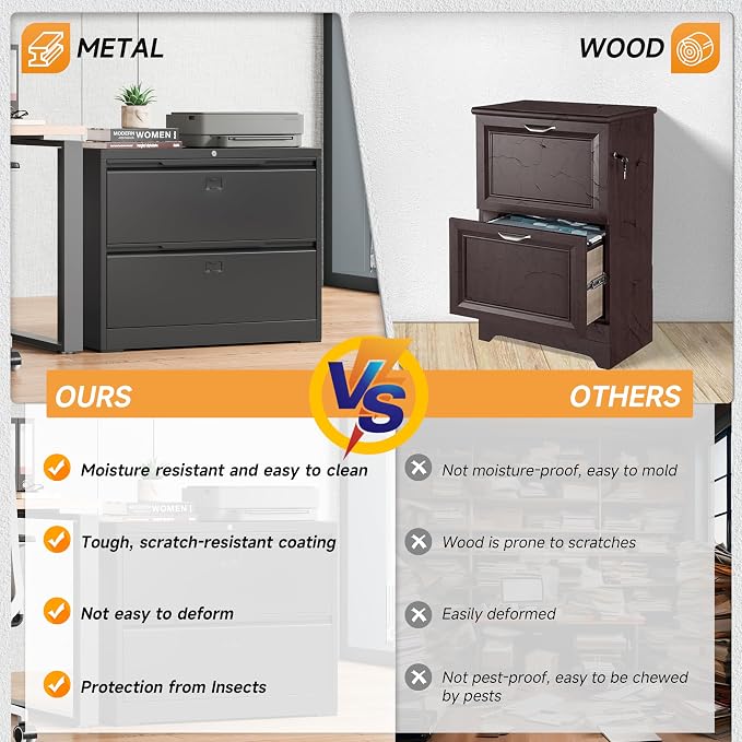 Bestoo 2 Drawer File Cabinet with Lock, Metal Lateral Filing Cabinet, File Cabinets for Home Office, Office Cabinet for Hanging Files Letter/Legal/F4/A4 Size
