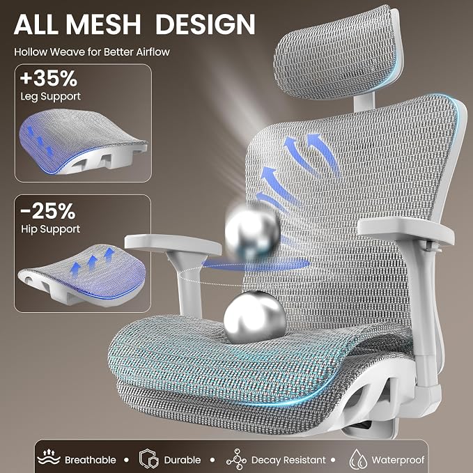 naspaluro Ergonomic Office Chair Mesh Desk Chair with Adjustable Headrest Lumbar Support 3D Armrest 90-135° Reclining Chairs for Home Office, Study, Work & Gaming (Grey)