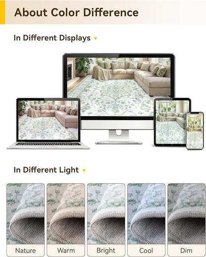 RELEANY Area Rugs Small 2'x4' Washable Non-Slip, Floral Vintage Distress Medallion Carpet for Kitchen Entryway Bathroom, Green White Blue