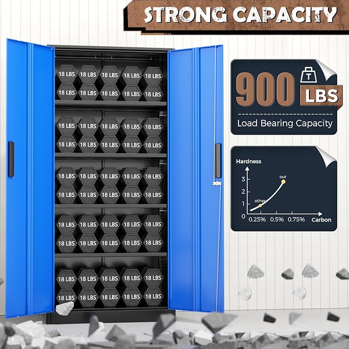 INTERGREAT Metal Storage Cabinet, 72” H Storage Cabinet with Doors and Adjustable Shelves for Office, Home, Garage, Pantry (Assembly Required, Black Blue)