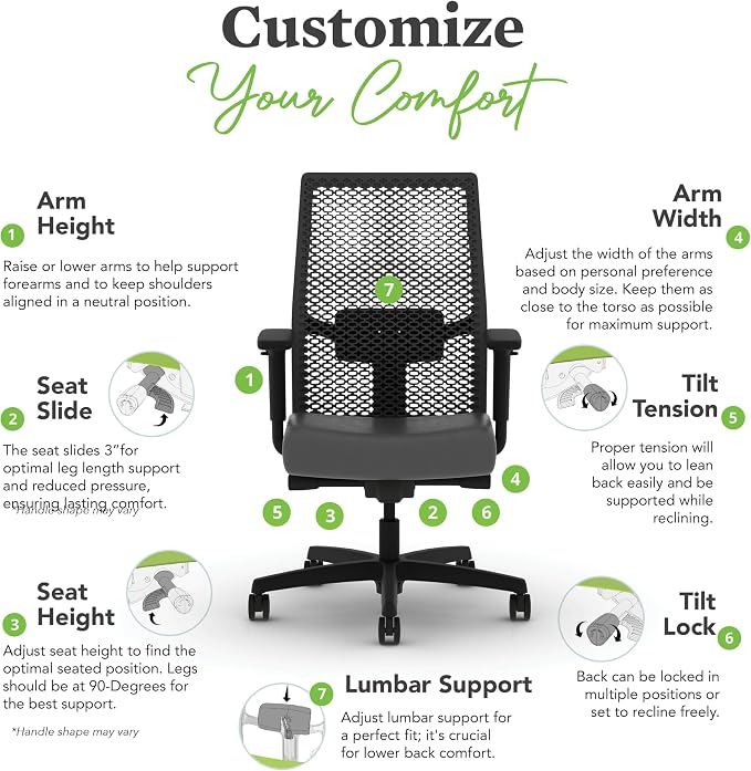 HON Ignition 2.0 ReActiv Ergonomic Office Chair, Mesh Desk Chair with Lumbar Support, Advanced Synchro‑Tilt, Height and Width Adjustable Arms, Swivel Wheels, Black Frame, Graphite