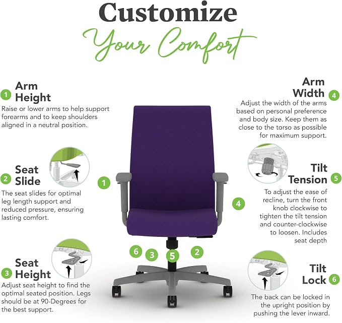 HON Ignition 2.0 Ergonomic Office Chair with Adjustable Arms, Standard Synchro‑Tilt Recline, Upholstered Desk and Computer Chair for Home Office or Workstation, Titanium Frame, Iris