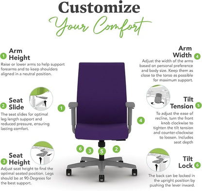 HON Ignition 2.0 Ergonomic Office Chair with Adjustable Arms, Standard Synchro‑Tilt Recline, Upholstered Desk and Computer Chair for Home Office or Workstation, Titanium Frame, Iris