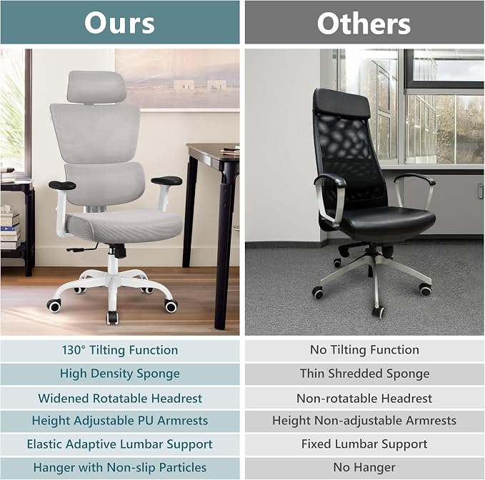 Winrise Office Chair Ergonomic Desk Chair, High Back Gaming Chair, Big and Tall Reclining Chair Comfy Home Office Desk Chair Lumbar Support Breathable Mesh Computer Chair Adjustable Armrests (Gray)