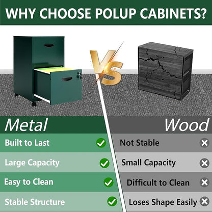 Polup 2 Drawer File Cabinet with Lock, Small Rolling Filing Cabinet for Home Office, Metal Mobile File Cabinets on Wheels, Under Desk Office Cabinets for Letter Size Folders - Assembly Required