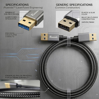 USB to USB Cable 3 ft, USB 3.0 Male to Male Braided Cord, 5Gbps Data Transfer, Compatible with Hard Drive, Cooling Pad, DVD (Not PC-to-PC)