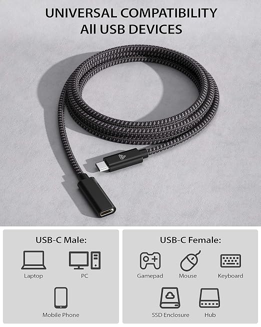 Faracent USB Type C Extension Cable (10Ft/3m), USB 3.1(5gbps) Type C Male to Female Extension Charging & Sync for iPhone 15, MacBook Air M4/ M3/ Pro, iPad Pro Dell XPS Surface Book- Black