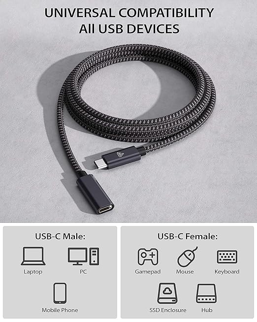Faracent USB Type C Extension Cable (6FT/1.8M), USB 3.2 (10gbps) Type C Male to Female Extension Charging & Sync for PSVR2, MacBook Pro/Air M4/ M3, iPad mini/Pro, Dell XPS Surface Book- Space Grey