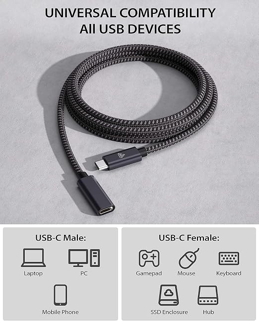 Faracent USB Type C Extension Cable (10FT/3M), USB 3.2 (10gbps) Type C Male to Female Extension Charging & Sync for PSVR2, MacBook Pro/iPad mini, MacBook Air M4/ M3, iPad Pro Dell XPS Surface Book