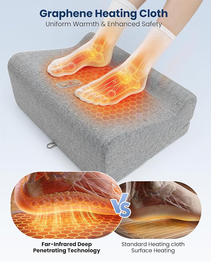 Comfier 2026 Under Desk Foot Rest at Work with Graphene Fast Heat Cloth,Ergonomic Heated Foot Stand,2 Heights & 3 Heat & 3 Vibration,Heel Support for Back Leg Pain Relief,Office Home,Gift Men Women