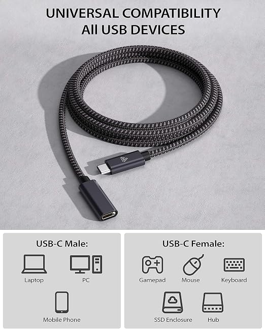 Faracent USB Type C Extension Cable (1.5ft/0.5M), USB 3.1(10gbps) Male to Female Extender Braided Data Cord Compatible with MacBook M2 Air Pro, iPad Pro 2021, Surface Samsung S22 Grey- 2 Packs
