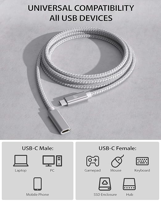 Faracent USB C Extension Cable (10Gbps), USB 3.2 Type C Male to Female Extension Charging Sync for iPhone 17 16 15 Pixel PSVR2 MacBook Air Pro/New iPad Dell XPS Surface Book 6ft Silver