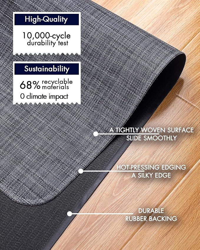 Baroyal Office Chair Mat for Hardwood Floor Under Desk Computer Rolling Chair Mat for Wood/Tile Floor Non-Slip Heavy Duty Desk Rug PVC Plastic Hard Floor Protector 36" x 48" (Cool Grey)