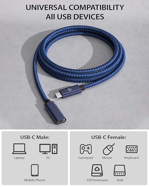 Faracent USB C Extension Cable (10Gbps), USB 3.2 Type C Male to Female Extension Charging Sync for iPhone 17 16 15 Pixel PSVR2 MacBook Air Pro/New iPad Dell XPS Surface Book 6ft Blue