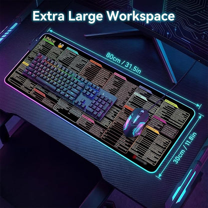 Excel Shortcut Keys Mouse Pad, Extended Large Desk Mat (31.5x11.8 Inch) with Non-Slip Base & Washable Surface for Gaming, Computer, Office Desk