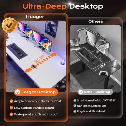 Huuger 78.7'' x 29.5'' Large Electric Standing Desk, Height Adjustable Computer Desk, 29.5" Deep Desktop, Stand up Gaming Office Desk with 2 Hooks, 3 Preset Heights, for Home Office, White